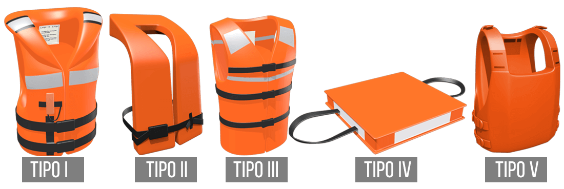 Todos pfd tipos