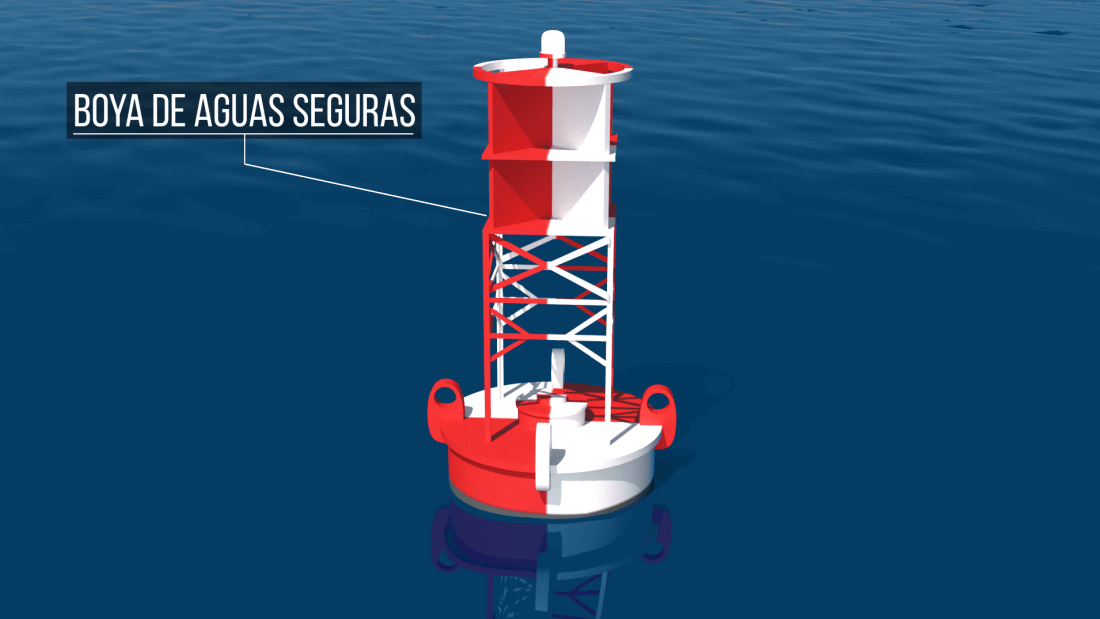 Boya de aguas seguras