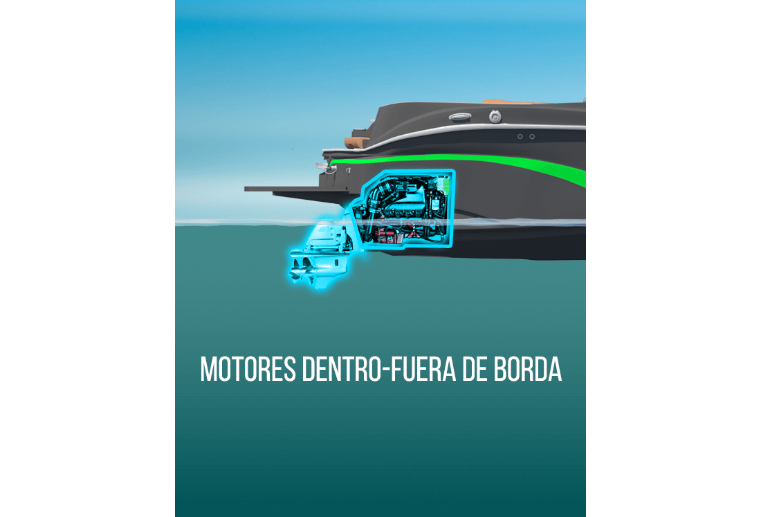 Motores dentro-fuera de borda