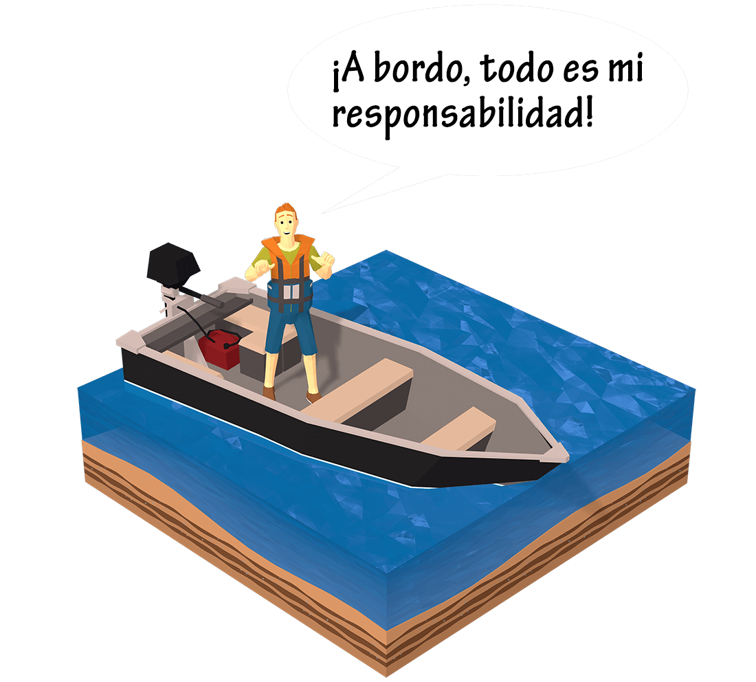 PFD en mi