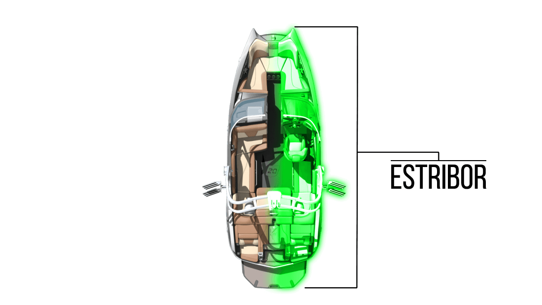 Estribor