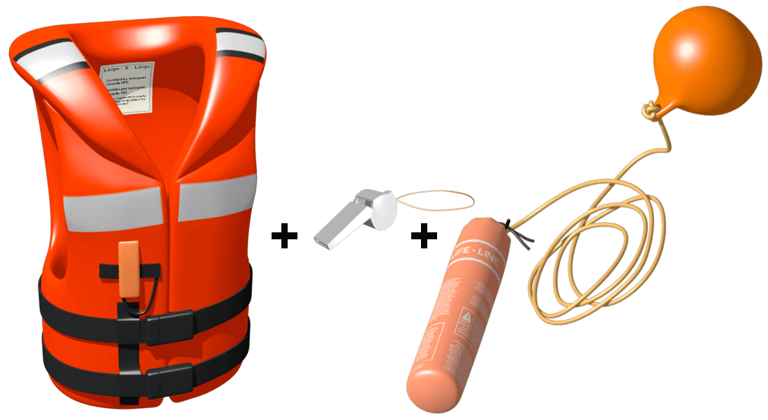 Manitoba Boat Safety Equipment