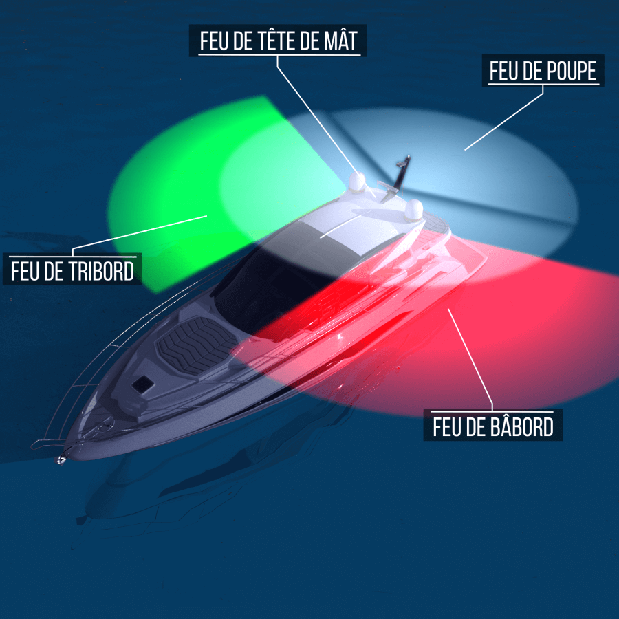 Les feux de navigation