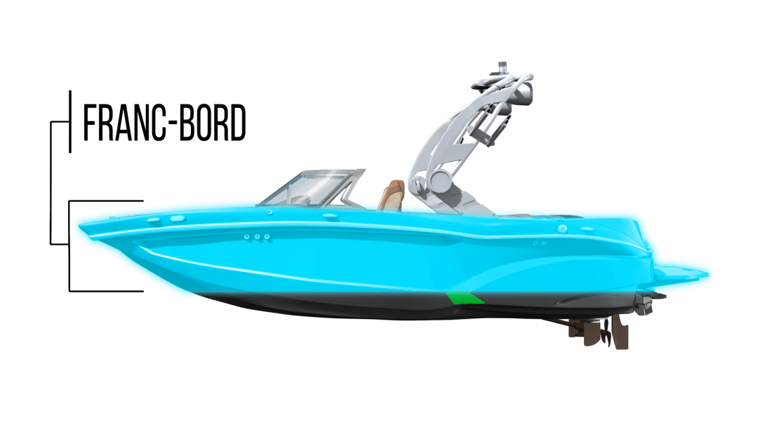 Franc-bord d'un bateau