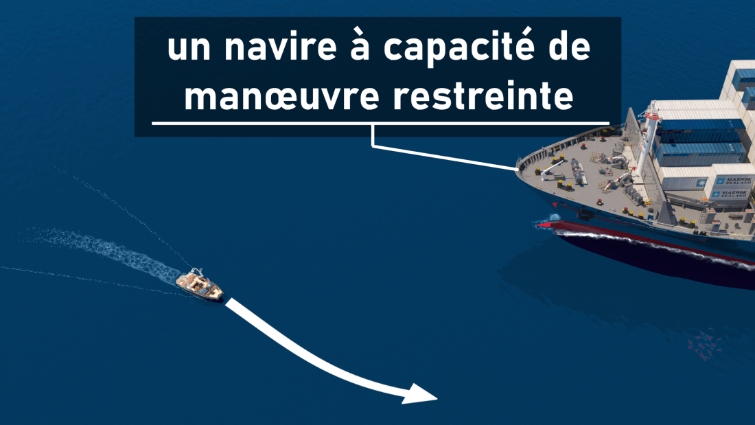 Un navire à propulsion mécanique faisant route doit s’écarter de la route d’un navire à capacité de manoeuvre restreinte.