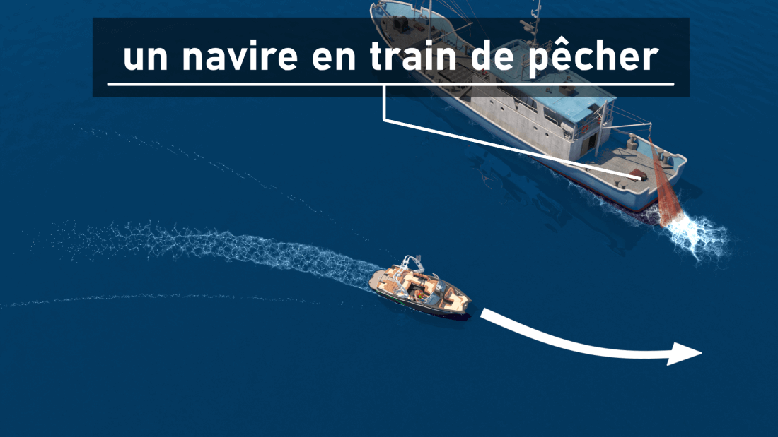 Un navire à propulsion mécanique faisant route doit s’écarter d'un navire en train de pêcher.
