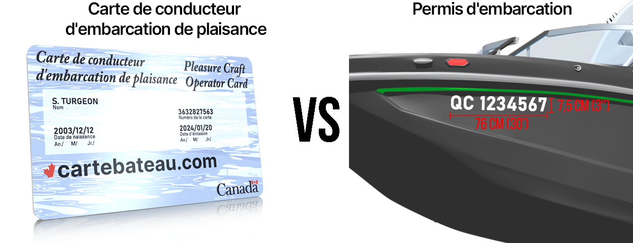 permis-d-embarcation-vs-permis-de-bateau