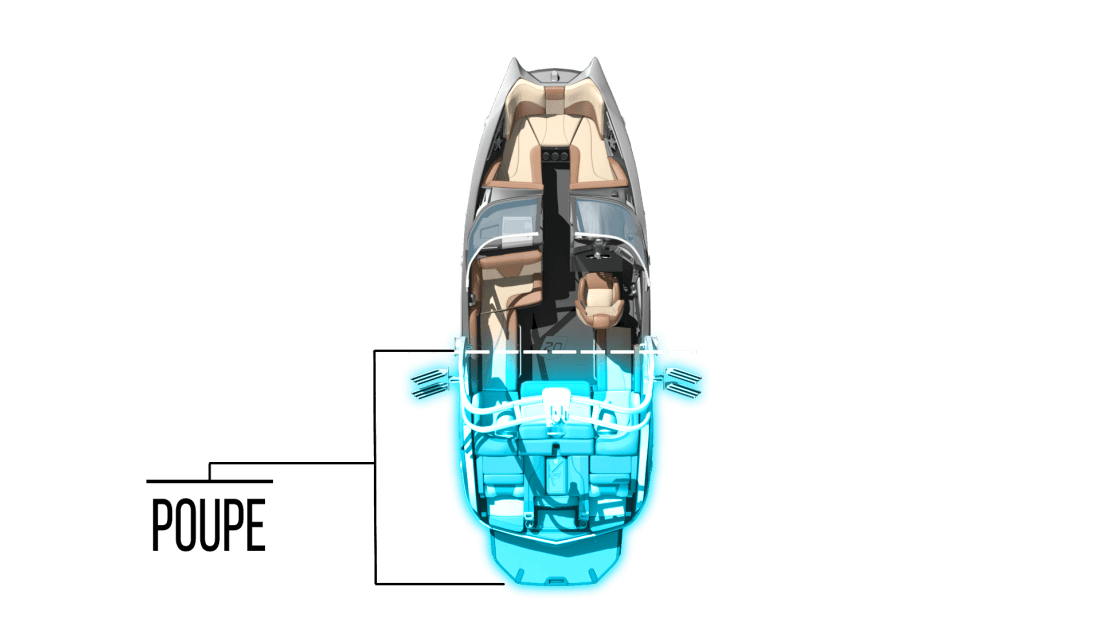 La poupe du&nbsp;bateau