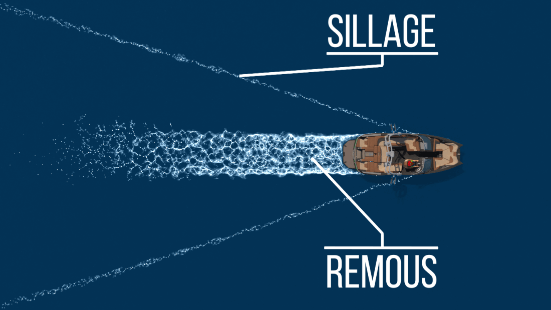 Sillage et remous