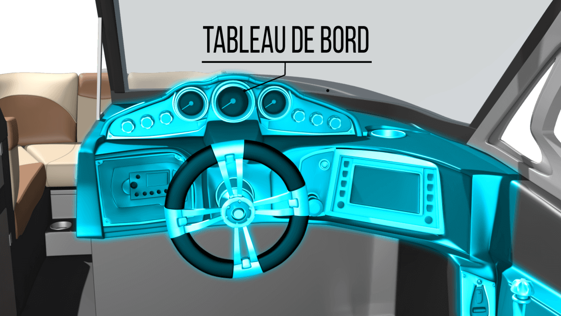 Le tableau de bord d'un bateau
