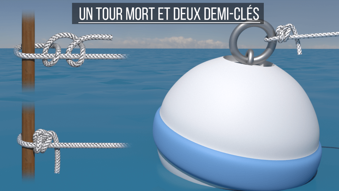 un tour mort et deux demi-clés