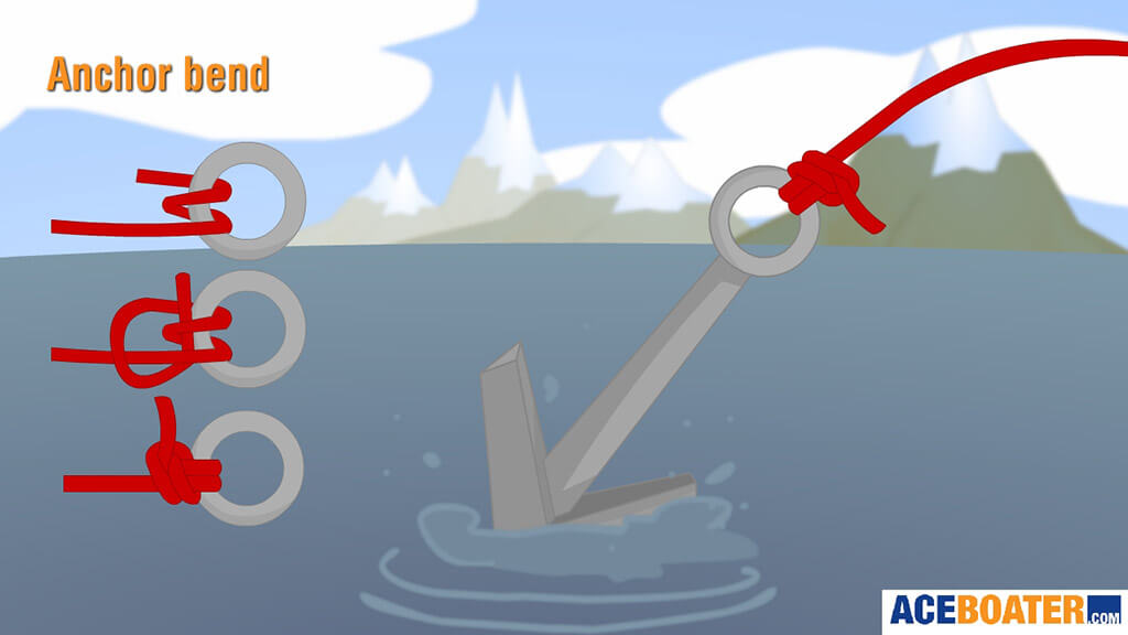 The&nbsp;anchor bend