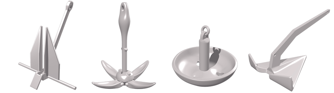 Anchor types
