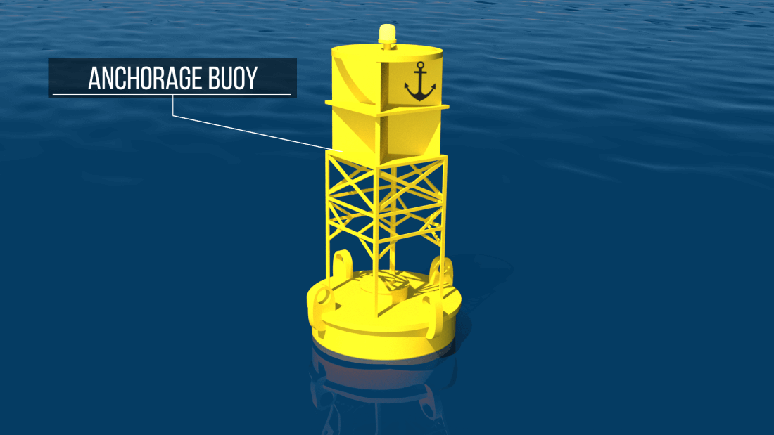 Anchorage buoy - mooring anchorage areas.