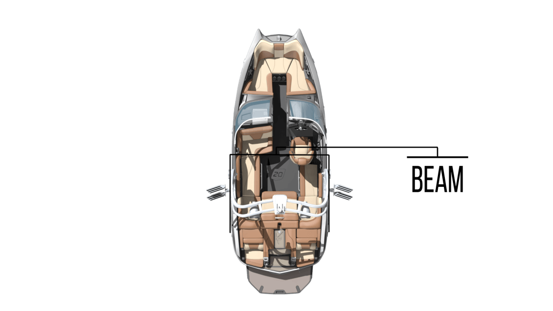 What is beam on a boat?