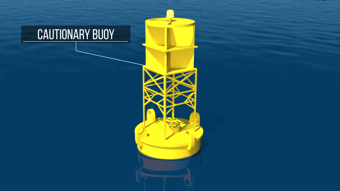 What does a yellow buoy mean?