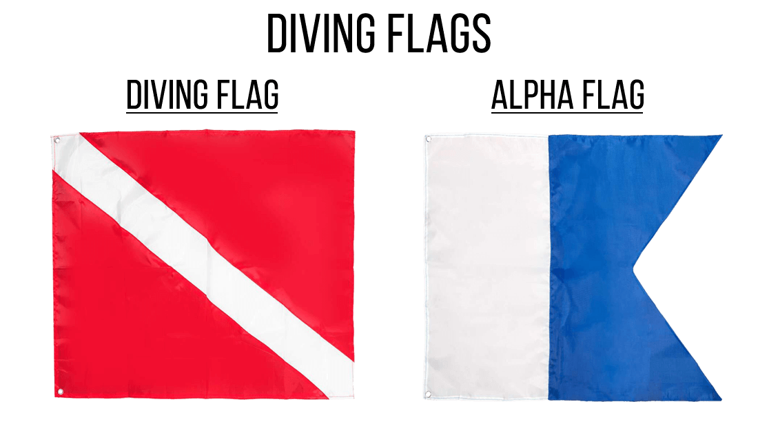 Divers’ Flags  