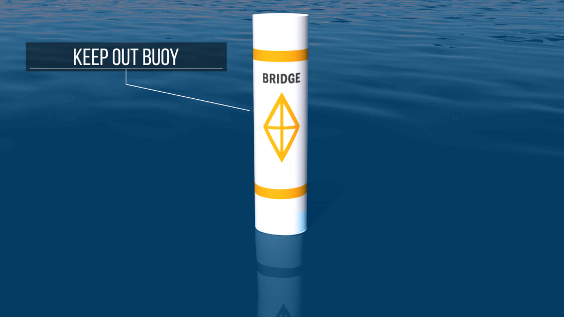 Safer boating through bridges