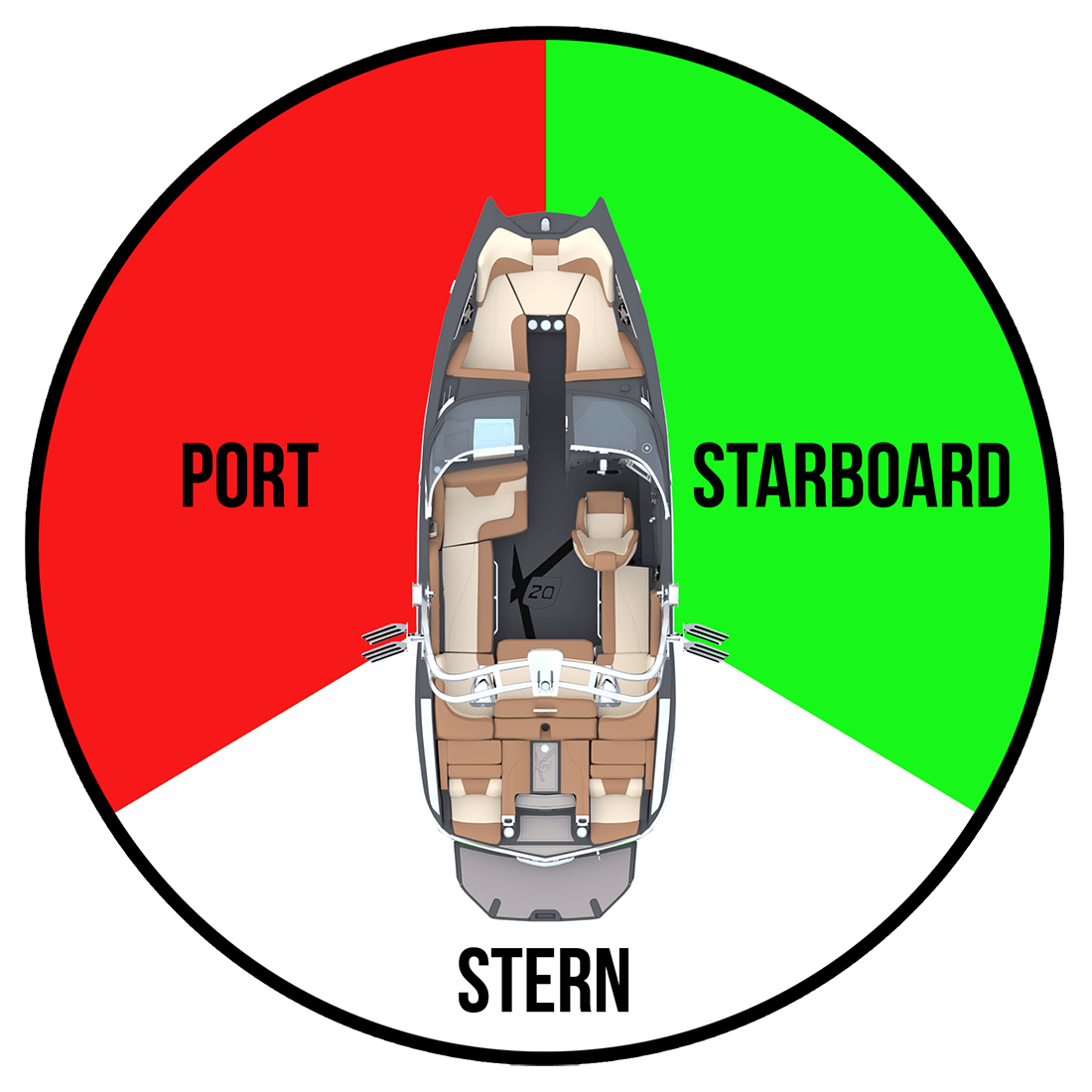starboard side light