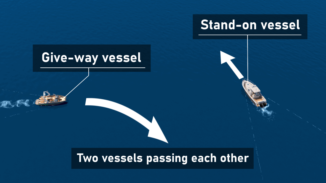 Crossing Situations