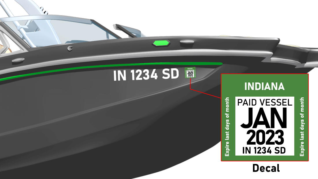 How to Display Registration Number and Decals in Indiana