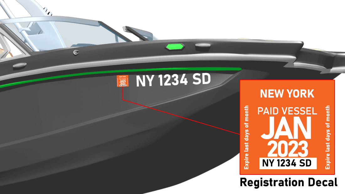 How to Display the Registration Number and Decals