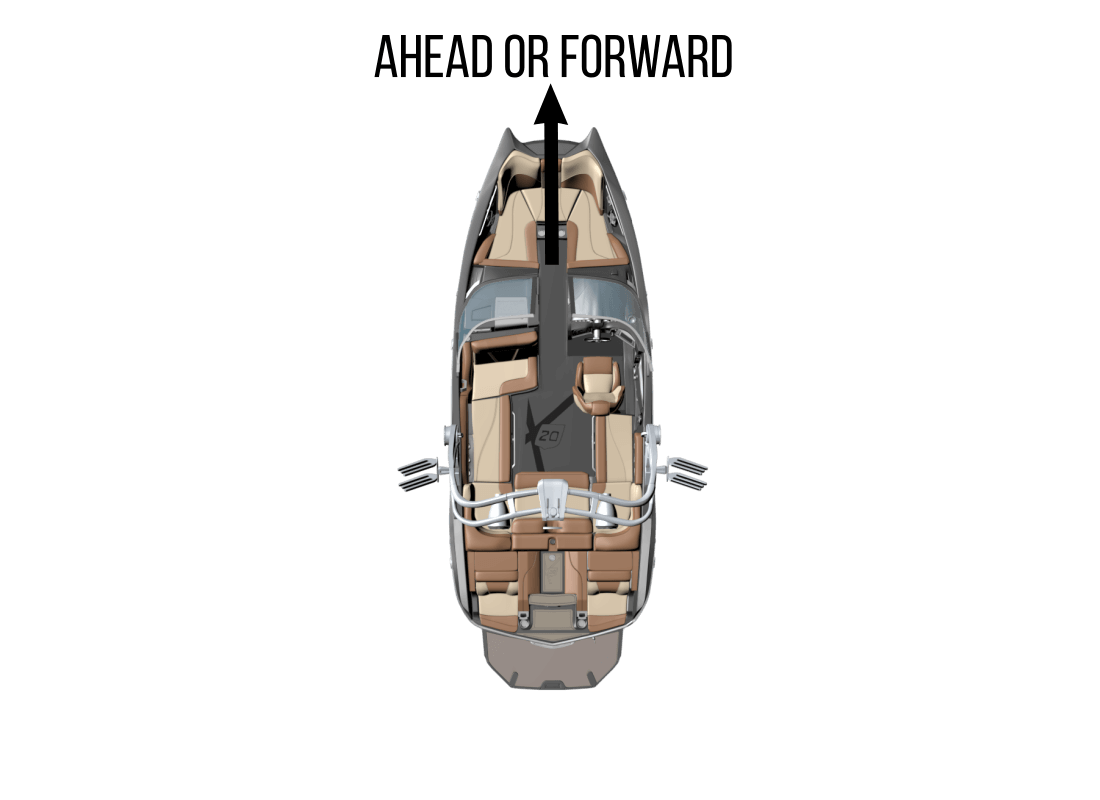 boat ahead - boat forward