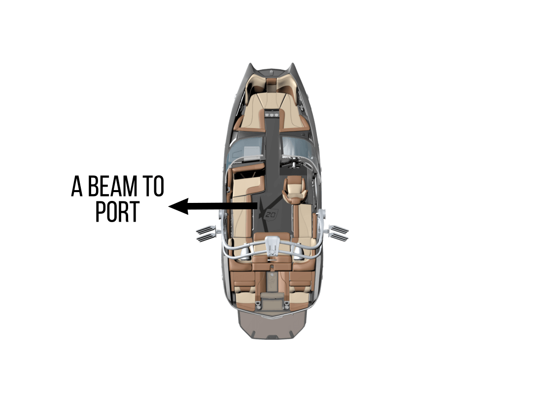 Abeam to port