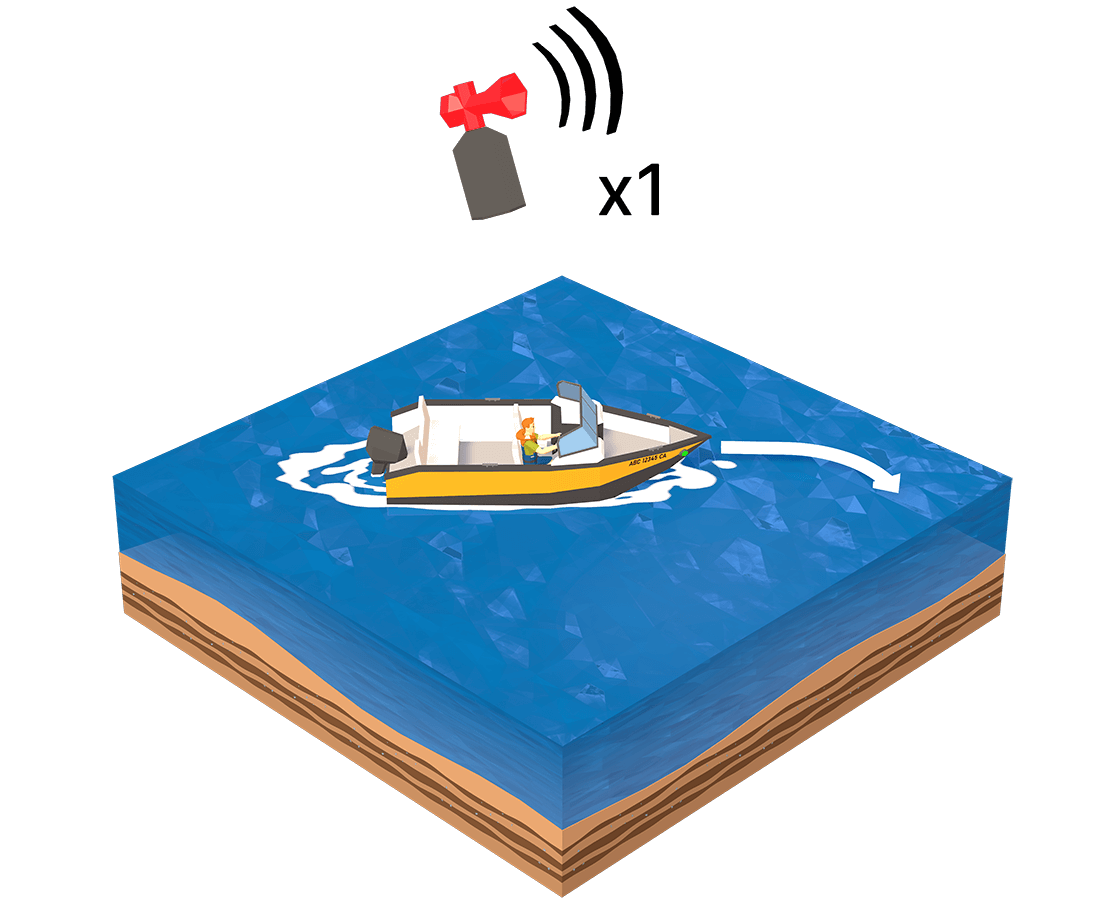 Sound signaling to starboard