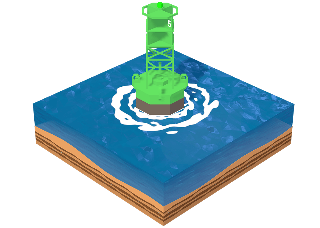 What color is a port buoy or marker?