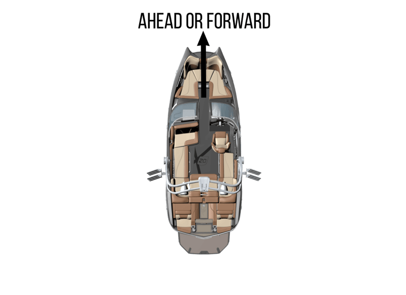 boat-directions-ahead-or-forward-hr