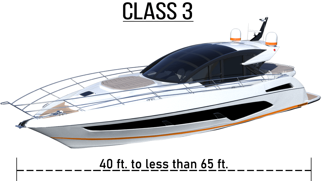 Vessels 40' to Less than 65'(8m)
