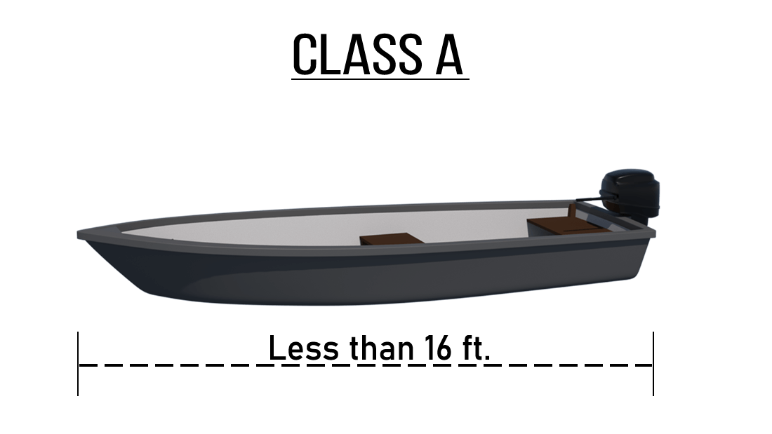 Vessels Less than 16'