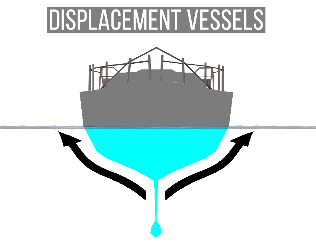 displacement-vessels-usa-black