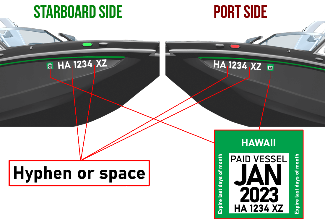 What is a boat registration sticker?