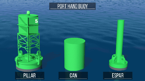 port-hand-buoy-hr-2