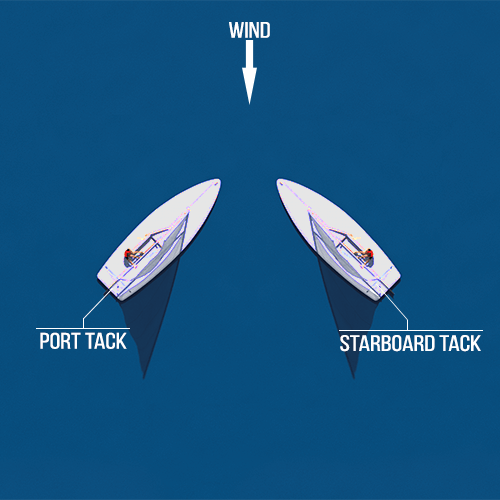 Starboard Tack&nbsp;