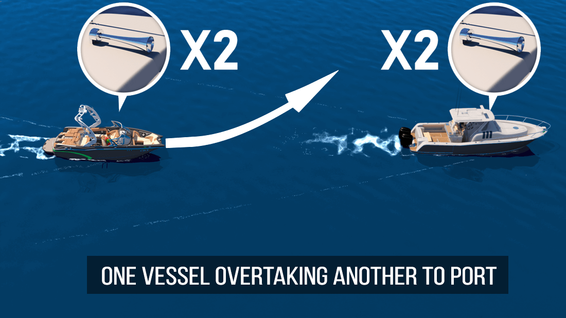 overtaking another vessel - 2 short blasts - I intend to pass you on your port side
