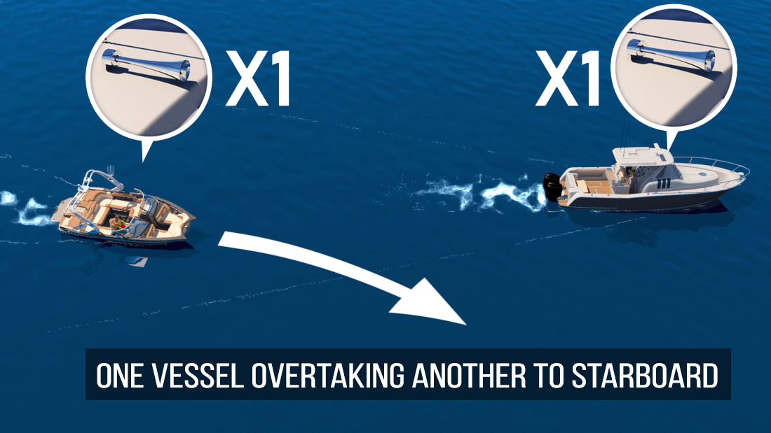 Sound signaling to starboard