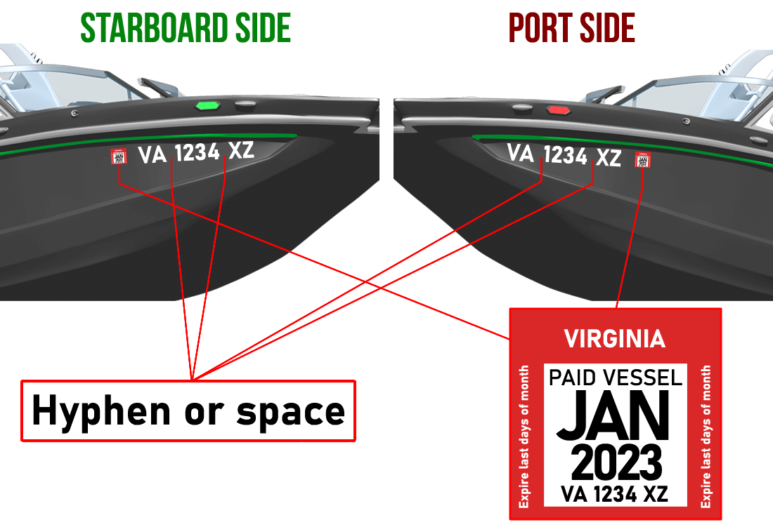 How do I transfer ownership of a used boat in Virginia?