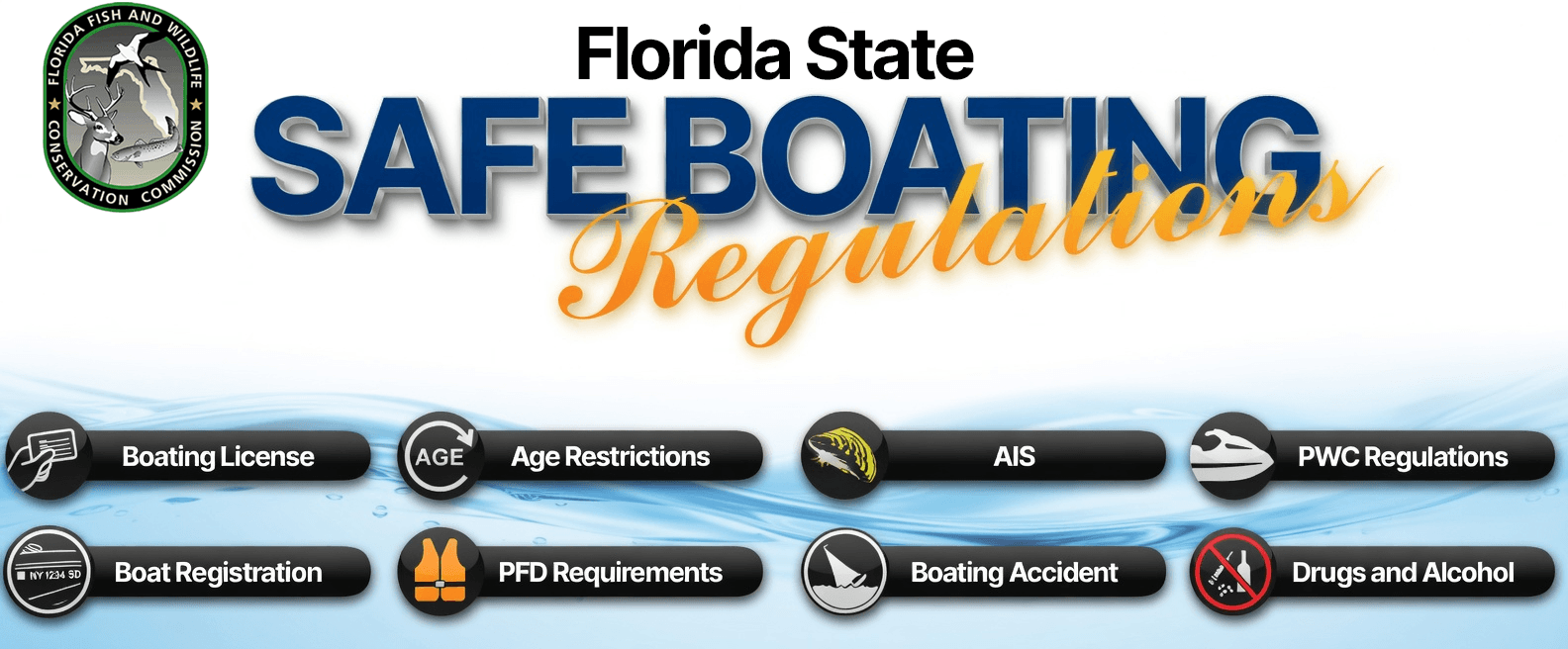 Florida Boating Laws & Regulations