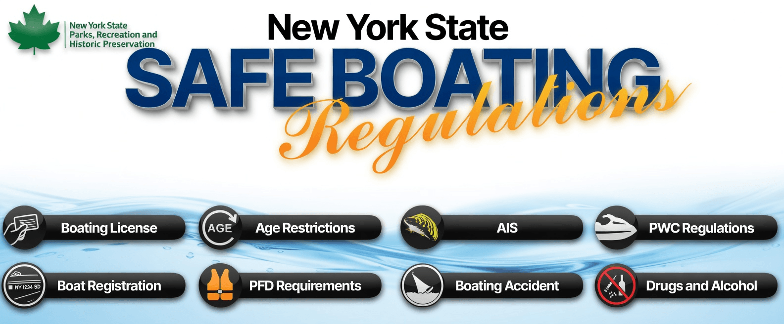 NEW YORK State Boating Requirements