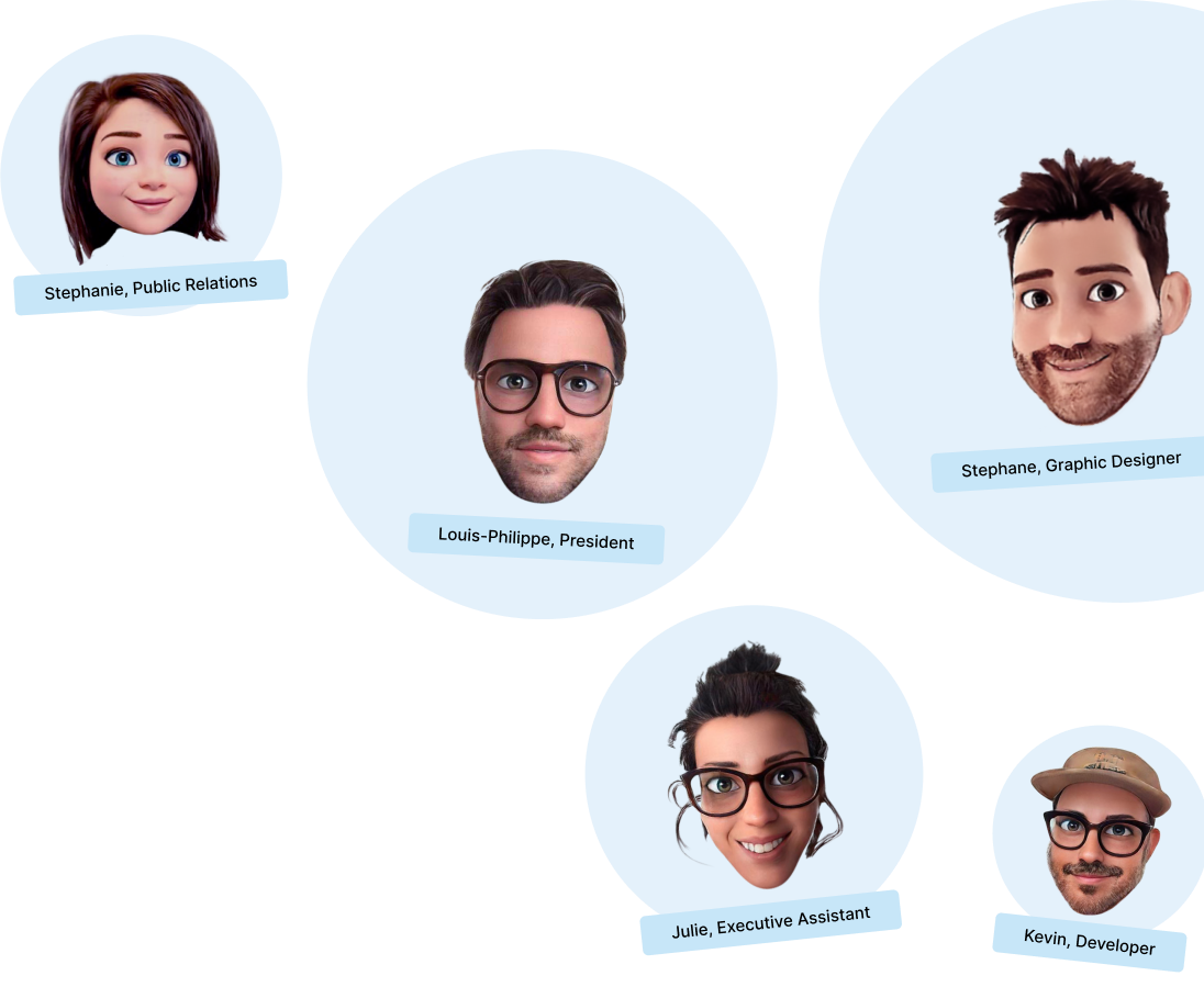 Aceboater.com Team