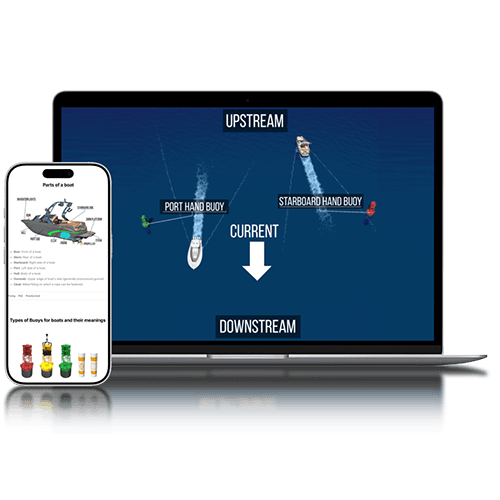 Online boating license usa & canada