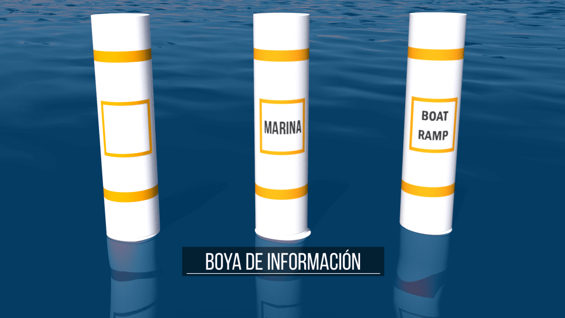 Boyas no laterales