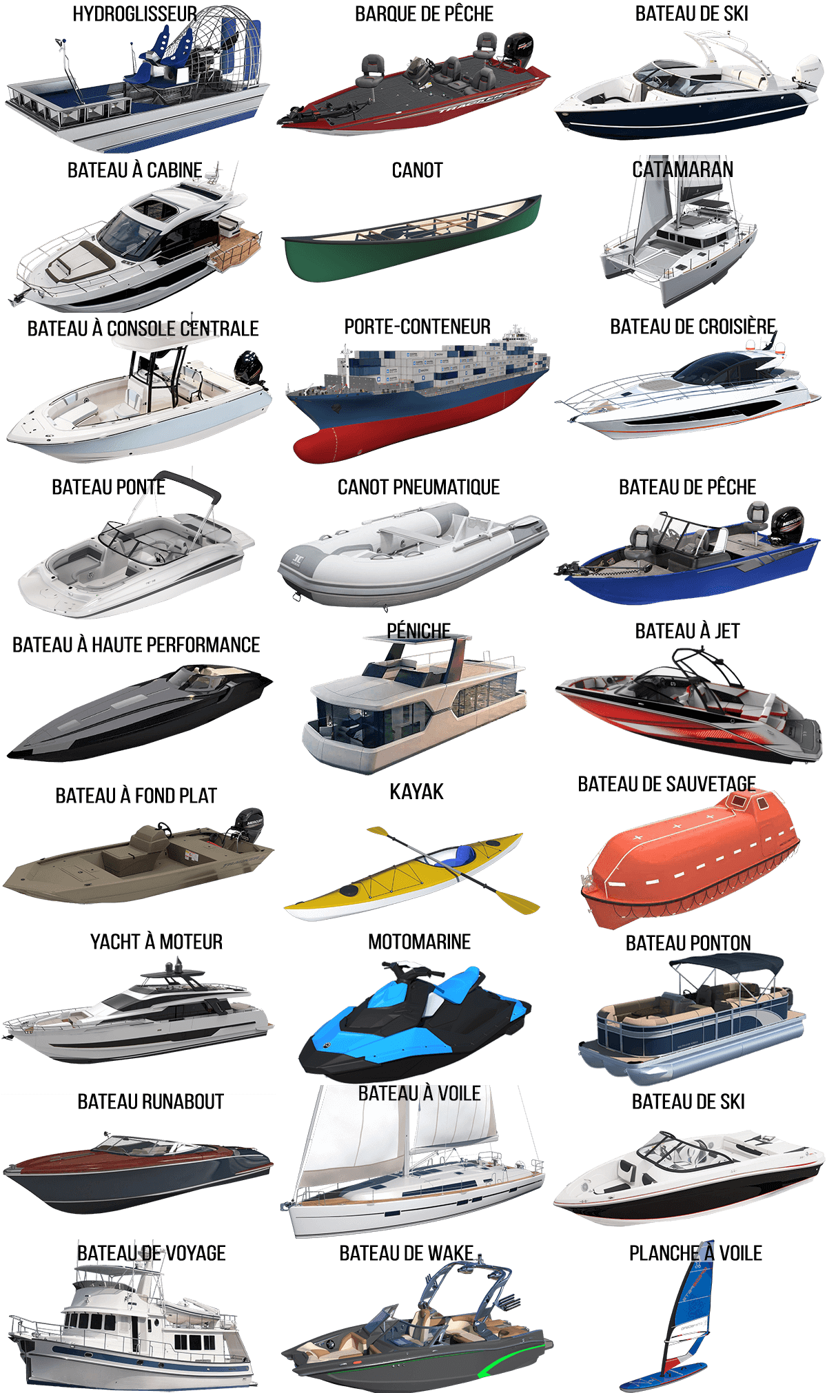 tous les types de bateaux