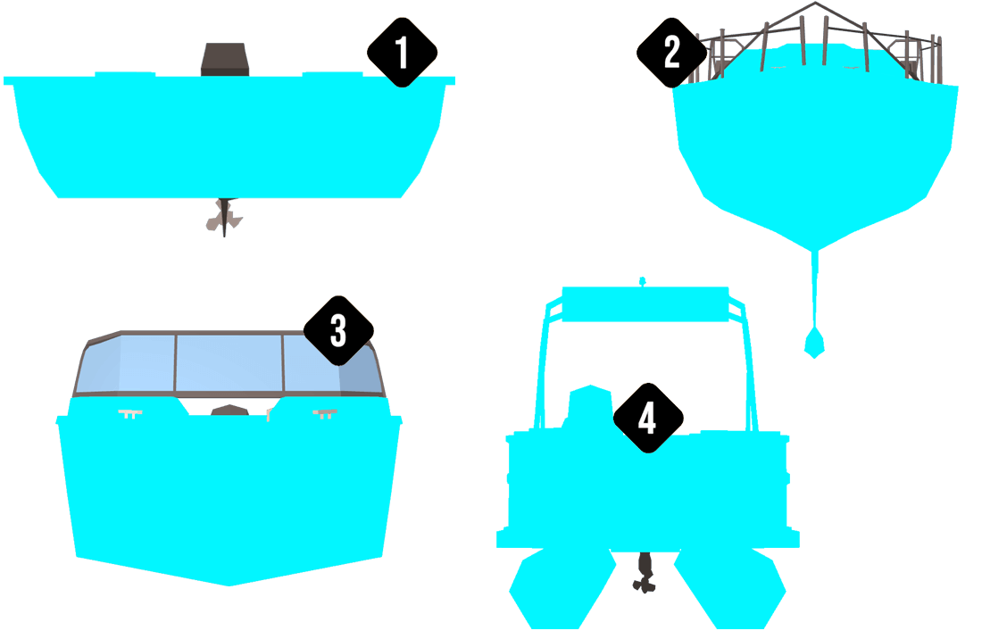 Types de coques de bateau