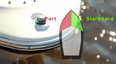 Boating Terminology