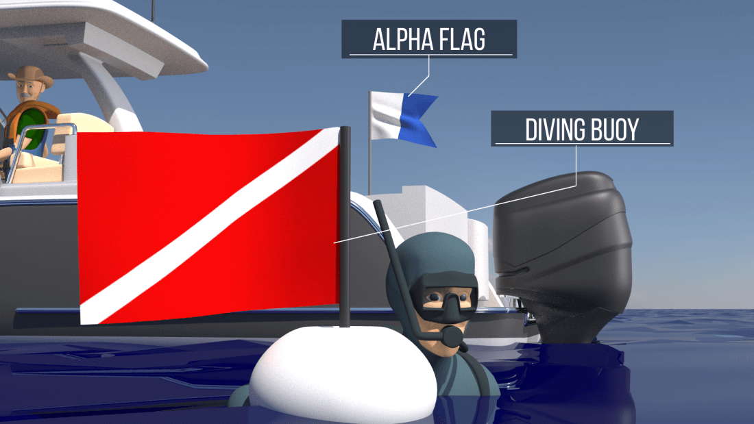 Diving Regulations in Nevada