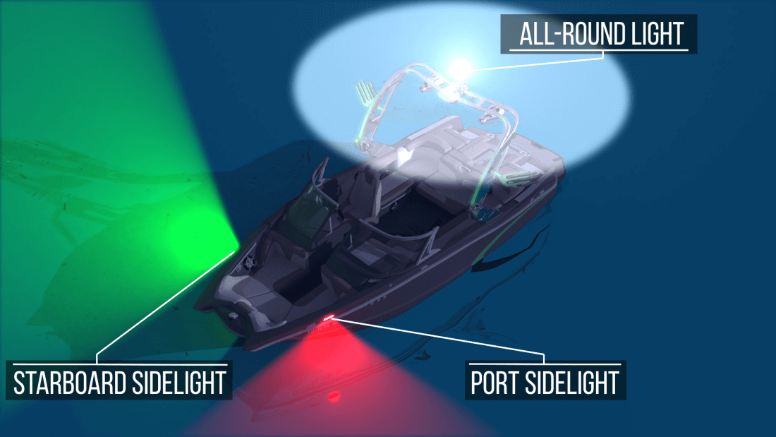 Types of navigation lights